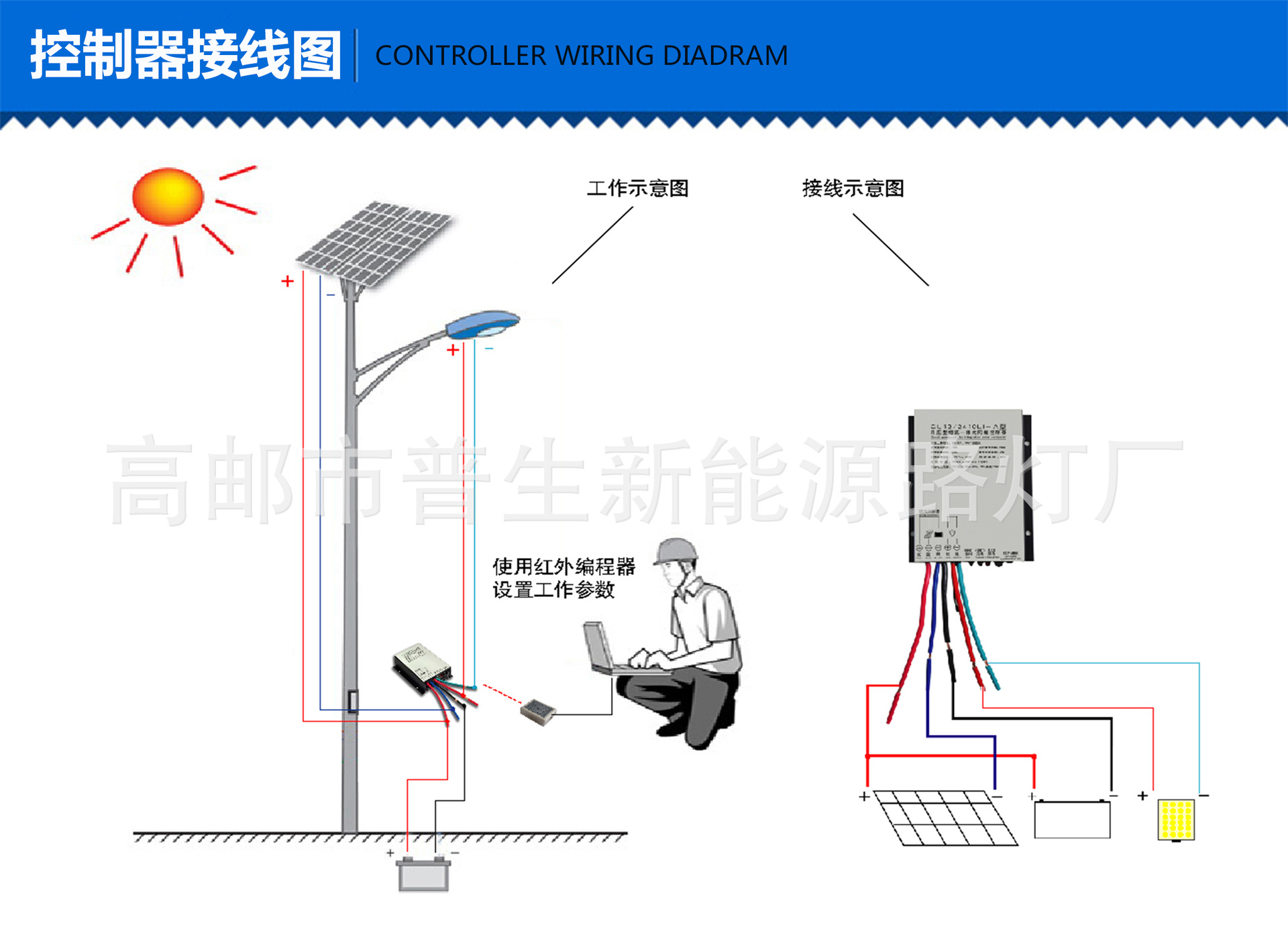 6米太阳能灯 30w太阳能路灯 农村太阳