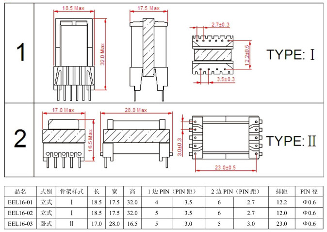 eel16高频变压器 东莞高频变压器
