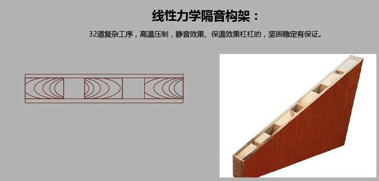 热销yx-709 桃木浮雕 实木复合免漆实木推拉门 卧室隔音平开门