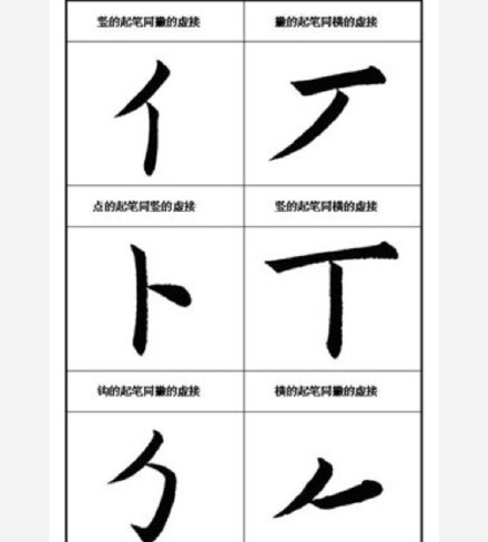 好的方法教你怎样练好书法事半功倍,喜欢的童鞋收藏起来!