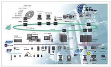 燃气锅炉DCS控制系统解决方案设计与调试-上海艾古自动化科技自动