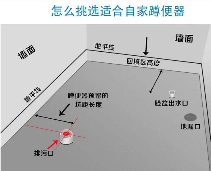 皇家卫浴蹲便器 工程批发价陶瓷卫浴 厂家直销存水弯蹲便器