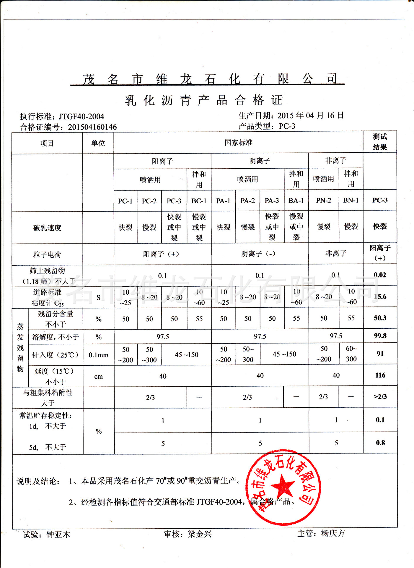 厂家直销茂名石化东海牌70号a级90号,乳化沥青,改性沥青和10号