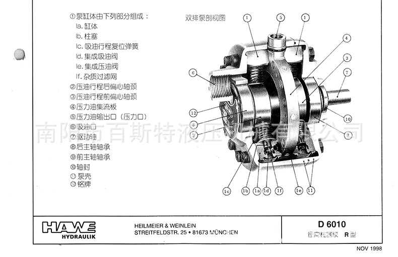 低价代理德国哈威径向柱塞泵r2.5 三缸