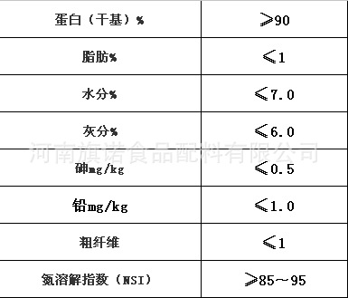 大豆gi值图片