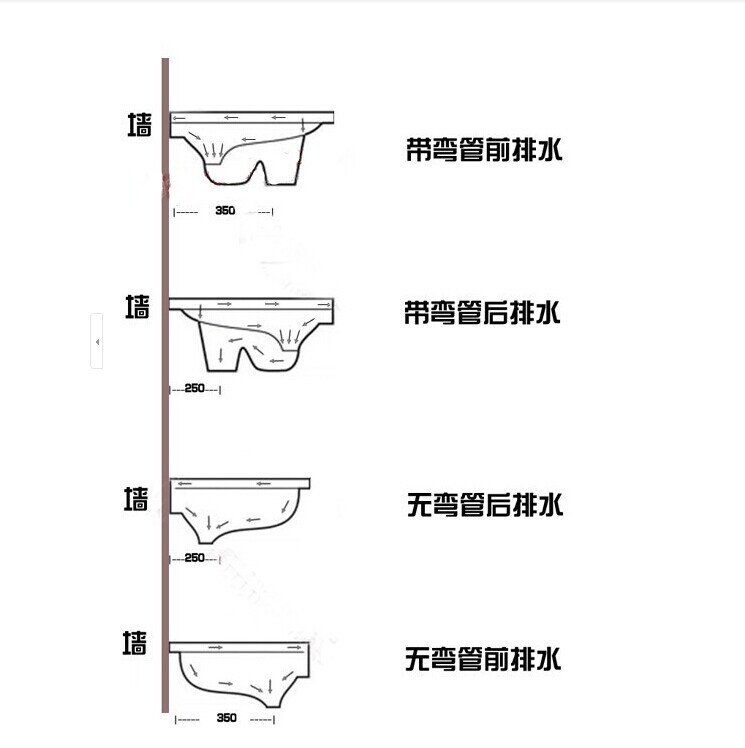 movnlish陶瓷蹲便器防臭蹲厕蹲坑带s弯管大便器大便池承接oem特价