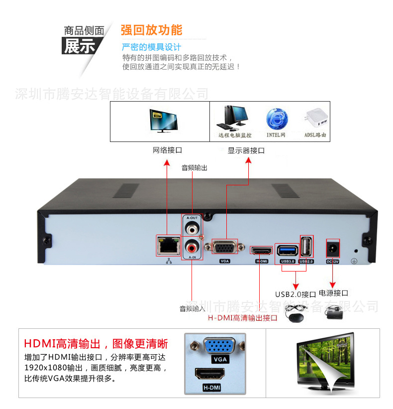 录像硬盘_如何查看监控机是nvr还是dvr_nvr硬盘录像机系统咋开