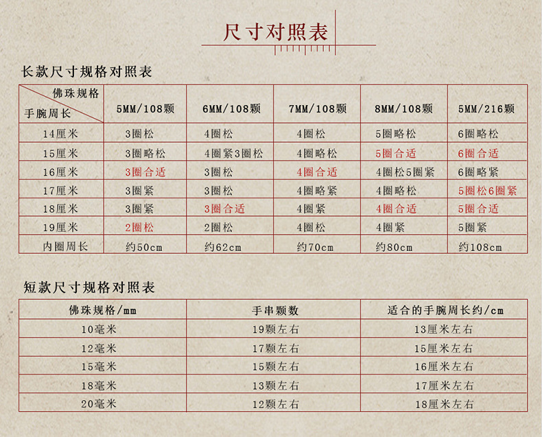 蜜蜡手串 俄罗斯鸡油黄圆珠随形男女文玩珠宝手饰 天然蜜蜡手链