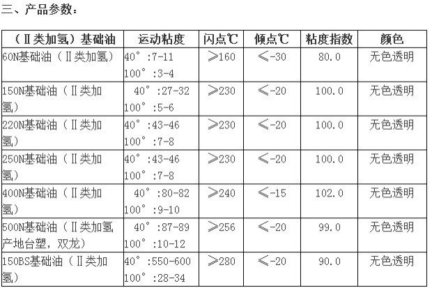 基础油 白油 150n