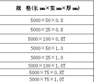 高压热缩带 10kv 电缆修补 母排绝缘保护 包覆带 热缩绝缘胶带