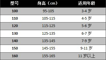 ></p></a>> 童装尺码对照表