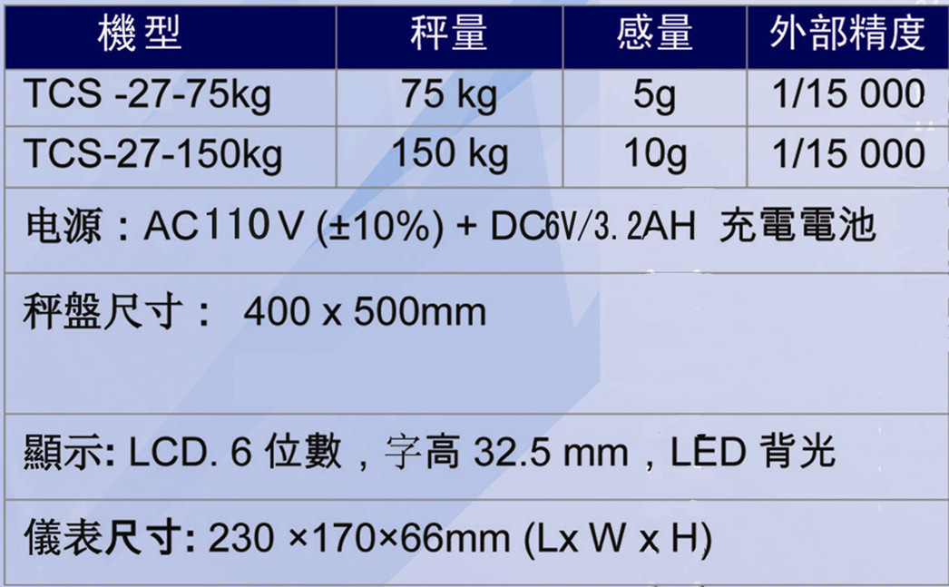 TCS-27规格表