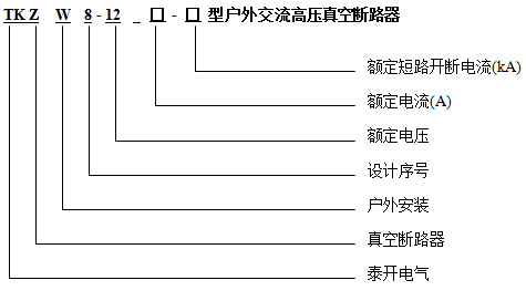 TKZW8-12型号含义