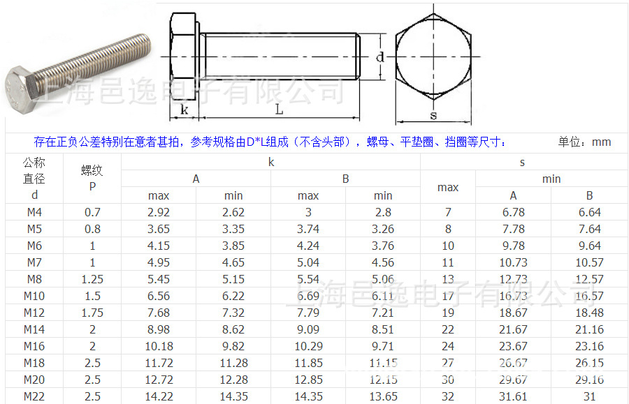 不锈钢304半圆头内六角 盘头内六角 蘑菇头螺丝m5*8-m5*45