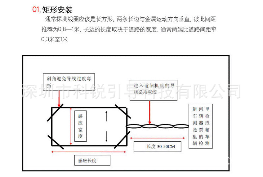 科锐地感线圈 防砸线圈 车辆检车器线