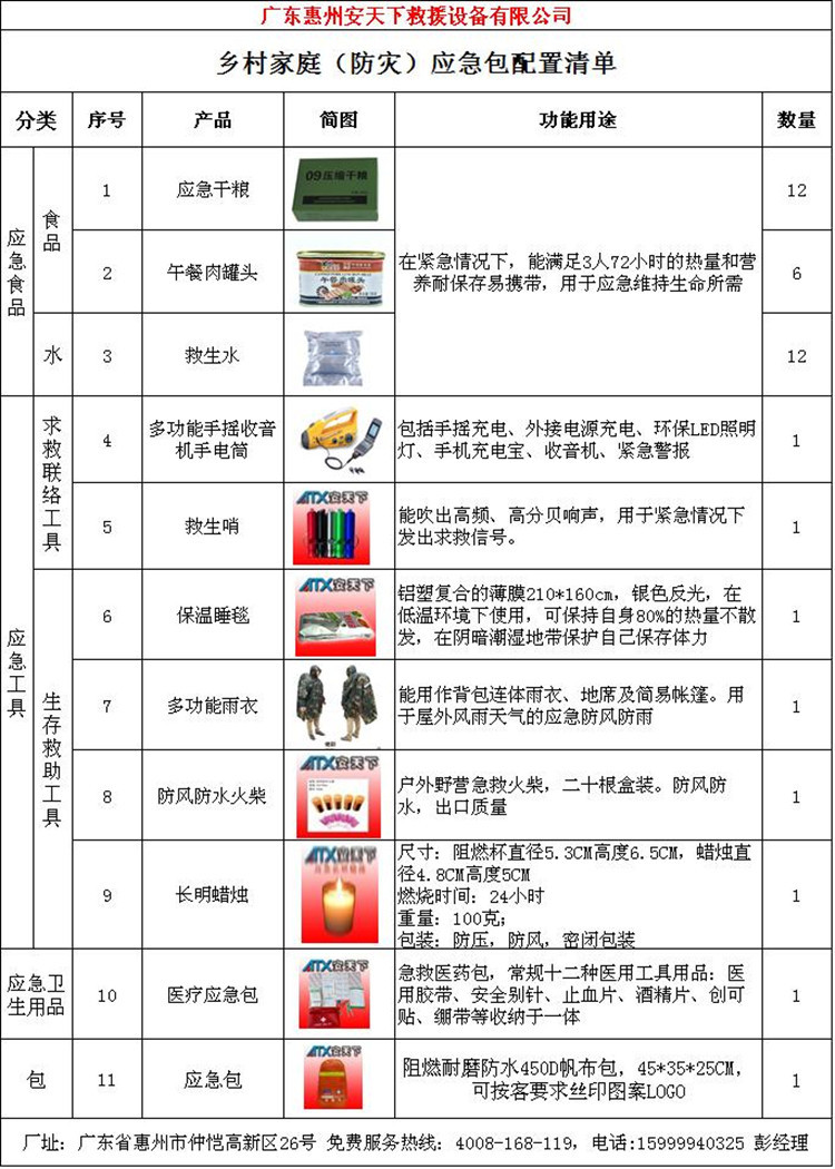 乡村家庭应急包a