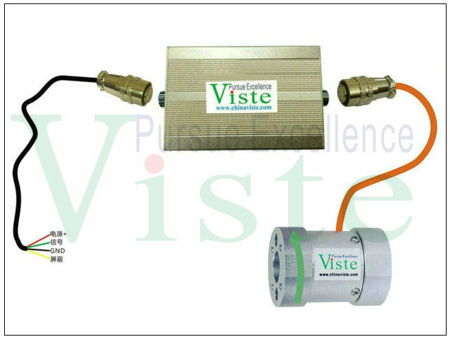 变送器与静态扭矩传感器VT37