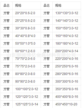 长期批发零售优质镀锌方管 挤压镀锌矩形管 热镀锌钢管 价格合理