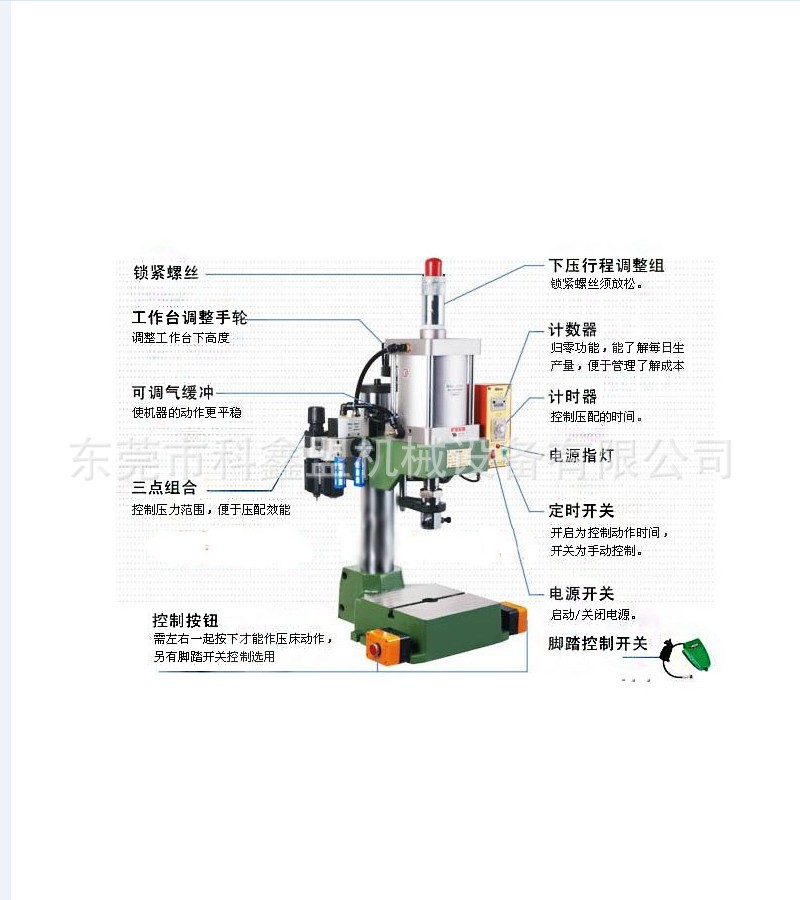 供应单柱气动冲床_c型气动冲床_开口式冲压机床