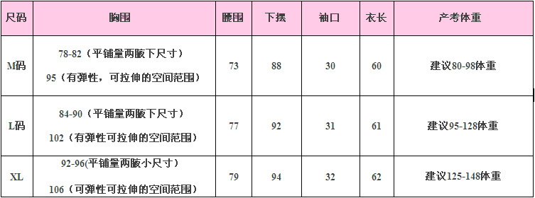 同,若有3cm左右误差皆属合理范围 ●请亲测量自己平铺合身的衣服尺寸