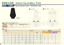 日本积水Clean pvc超纯水 工业管配件、阀门 球型止回阀