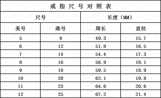 戒指尺码对照表 女士图片