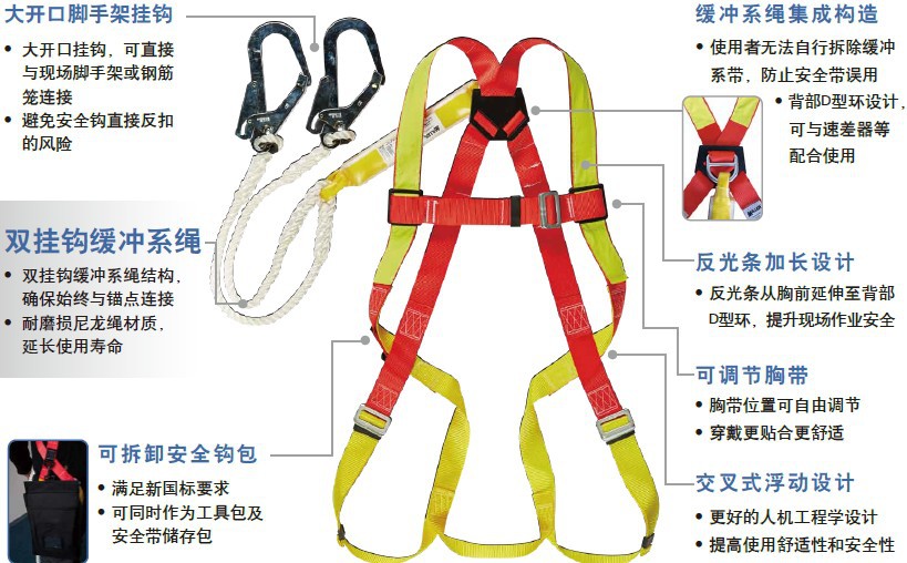 批发霍尼韦尔全身式安全带dlc2双挂钩高空作业防坠落安全带