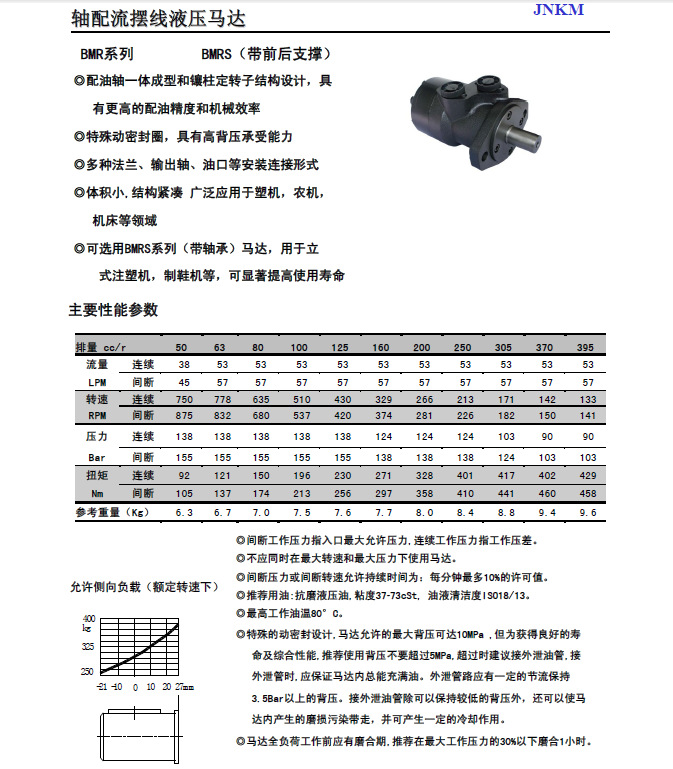 济宁科迈推荐低速大扭矩bmrs-200液压马达,磷化漆
