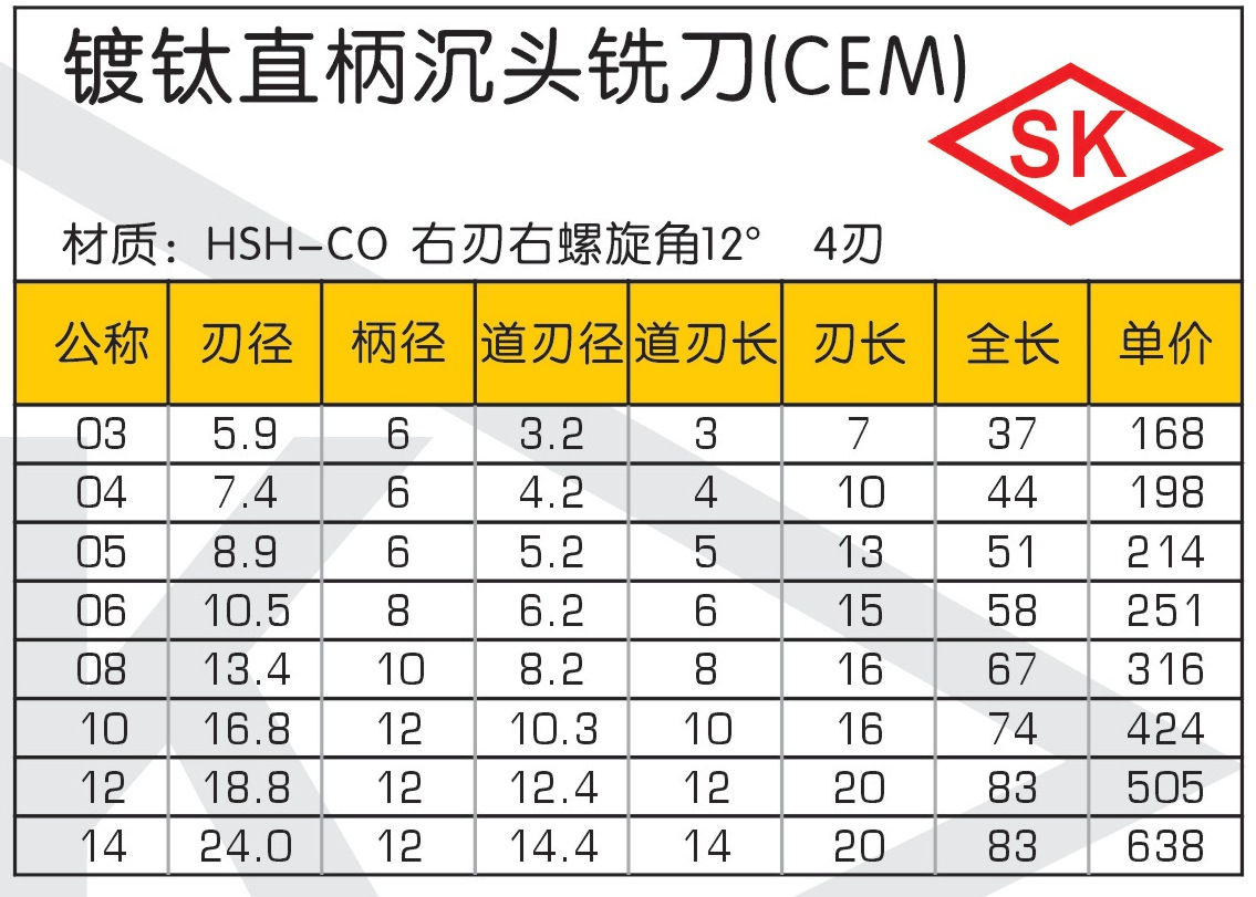 sk品牌店 进口批发 sankyo 日本三协工具 沉头阶梯铣刀 纯进口