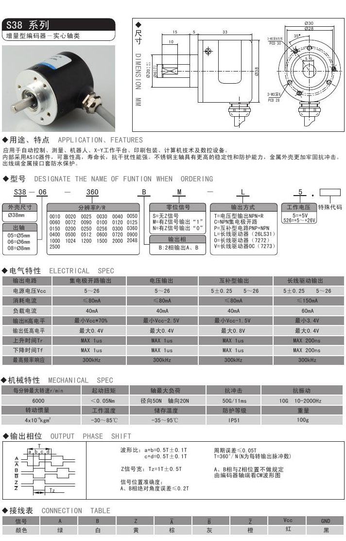 s38 系列