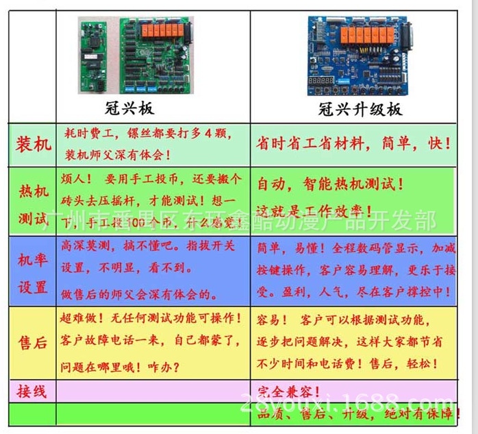 普通豪华配抓夹烟娃娃机台湾冠兴升级板