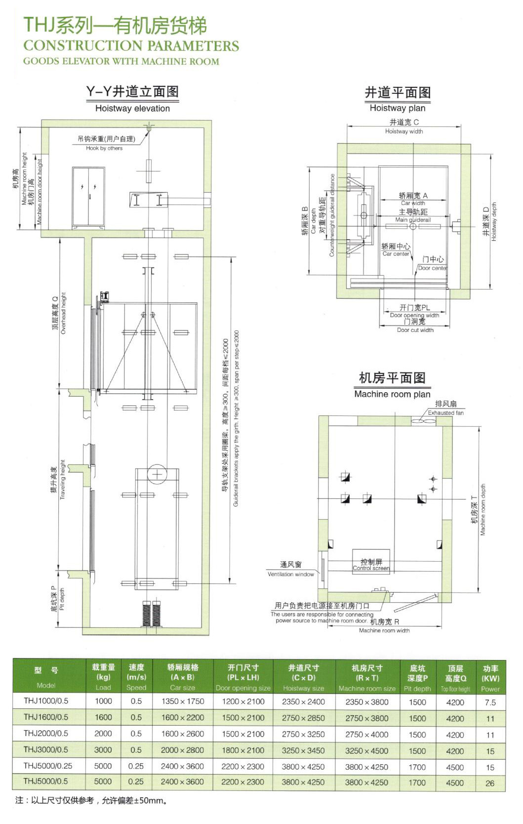 高效节能货运电梯,载货电梯,客货电梯定制生产