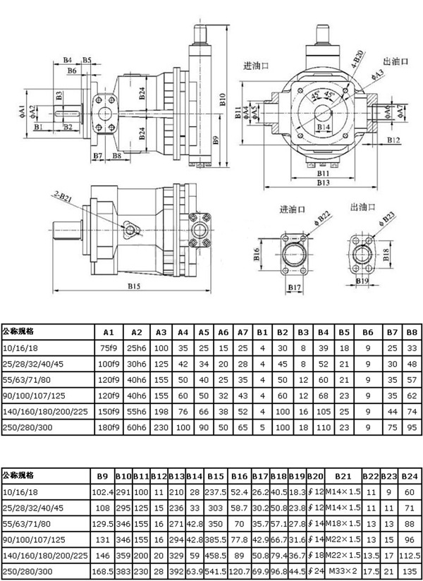 hy107prp柱塞泵