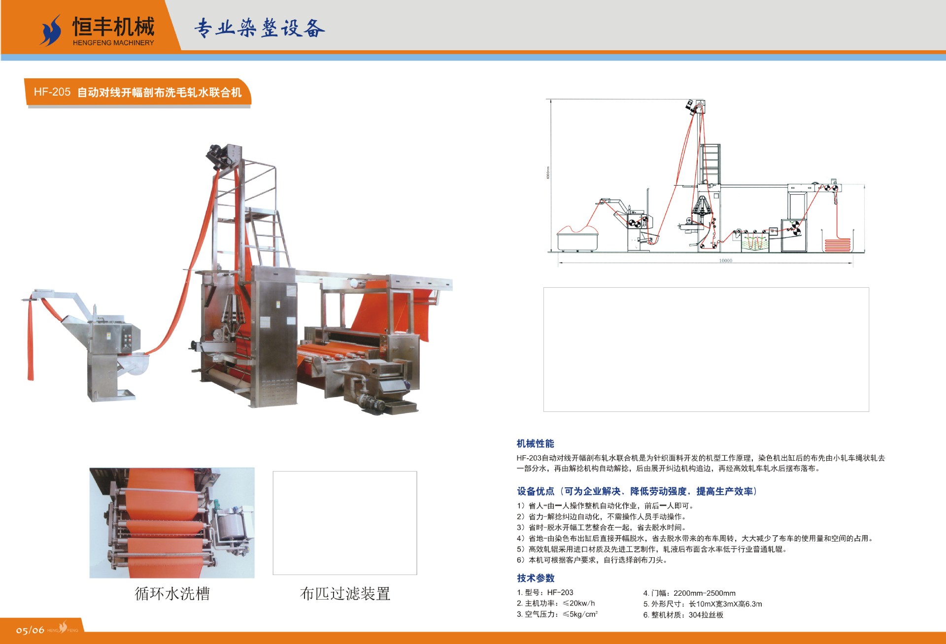 HF-205 不锈钢自动对线开幅剖布洗毛轧水联合机 轧水机 洗毛机