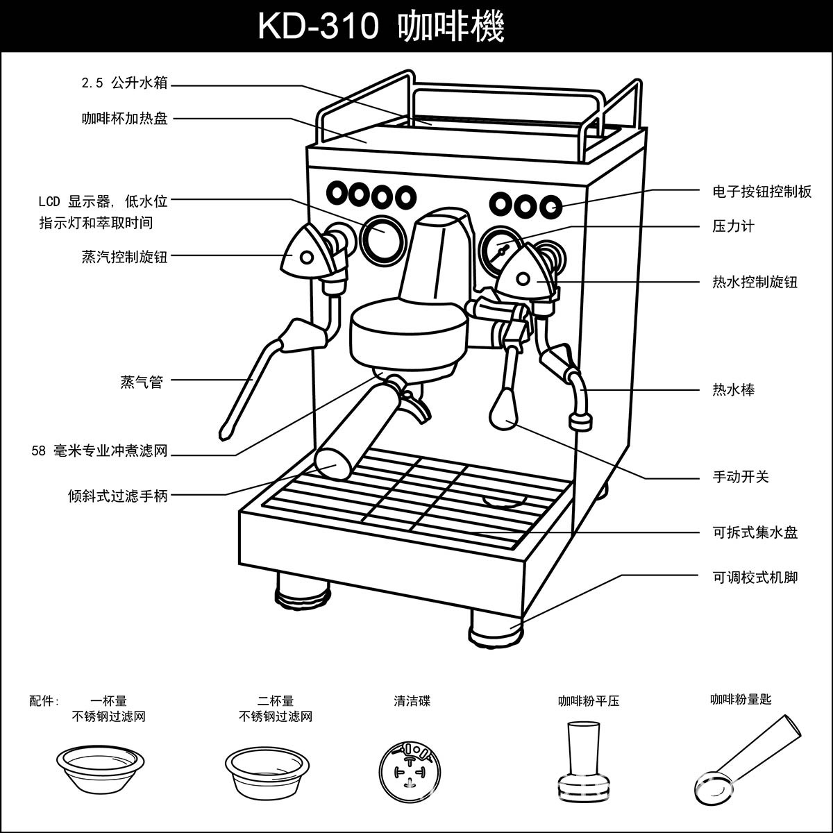 胶囊咖啡机工作原理图片