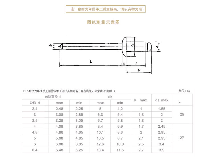 不锈钢 热销开口型不锈钢沉头拉钉 装潢钉 抽芯铆钉 拉铆钉3.