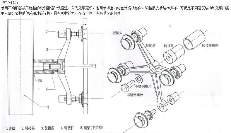 厂家批发304砂面不锈钢玻璃幕墙驳接爪 玻璃墙固定连接件yk-8007