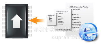 系统集成HDMI采集卡-欧柏锐厂家品牌