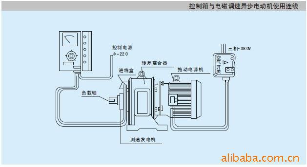 特价供应施耐德jd1a-40调速器 电机调速 电磁 220v 电机控制器