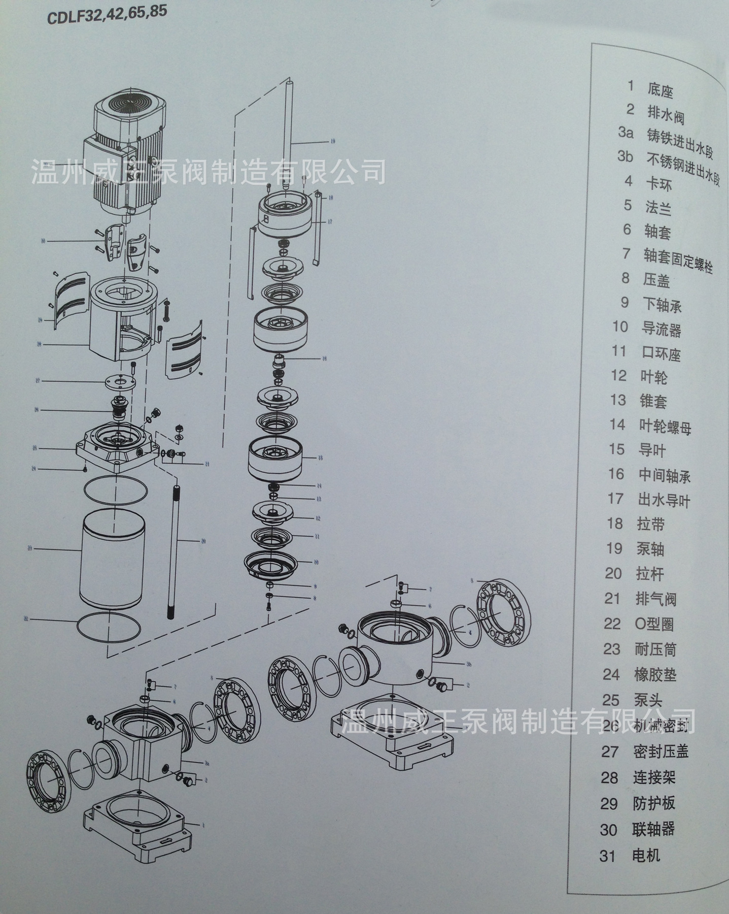 cdlf立式不锈钢离心泵是采用丹麦先进技术制造而成,其最大优点是