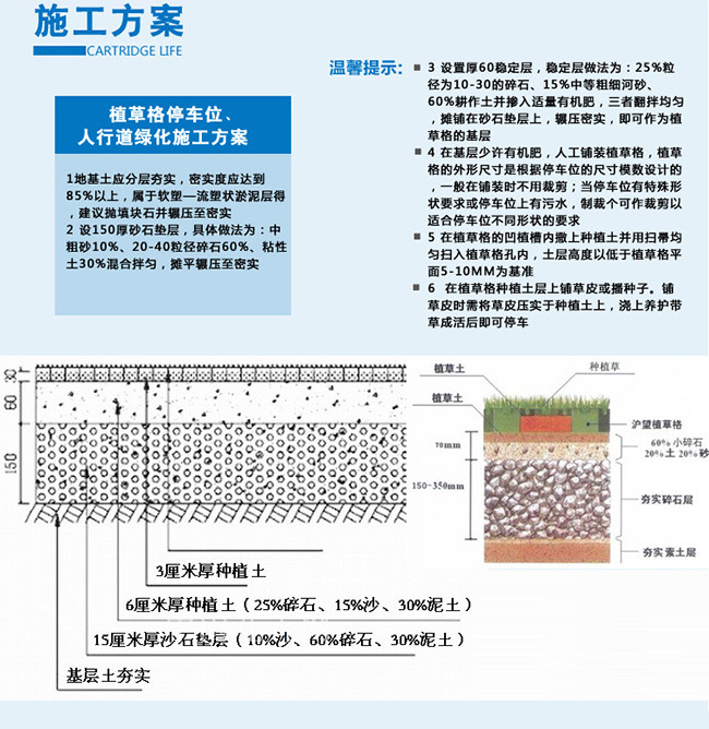 土层做法为:30%粒径为10-30的碎石,15%中等粗细河砂,55%耕耘土并掺入