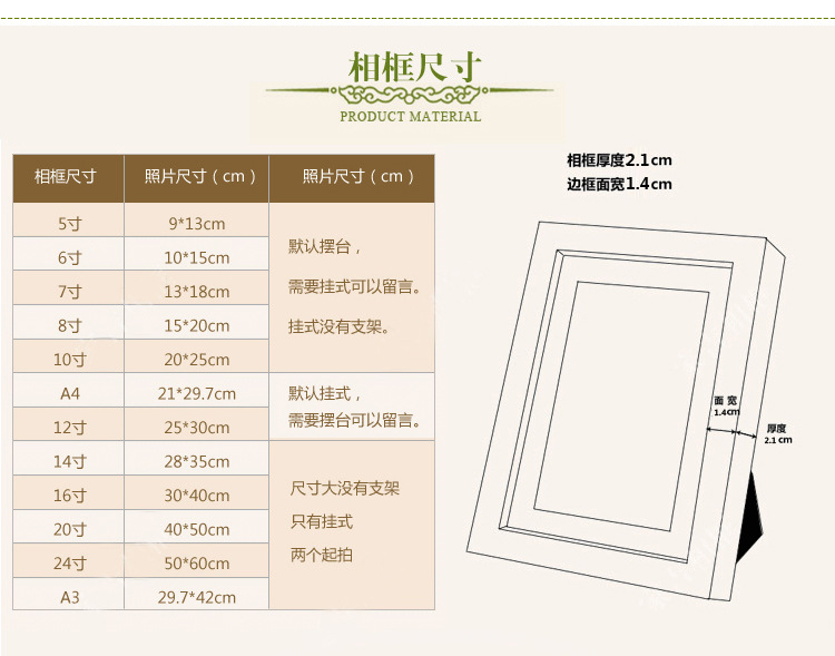 5,发货发物流或普通快递,那种划算走哪种.下好定单,生产周期为2-5天.