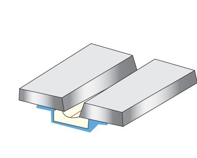 供应焊接衬垫 批发陶瓷衬垫 塑料衬垫