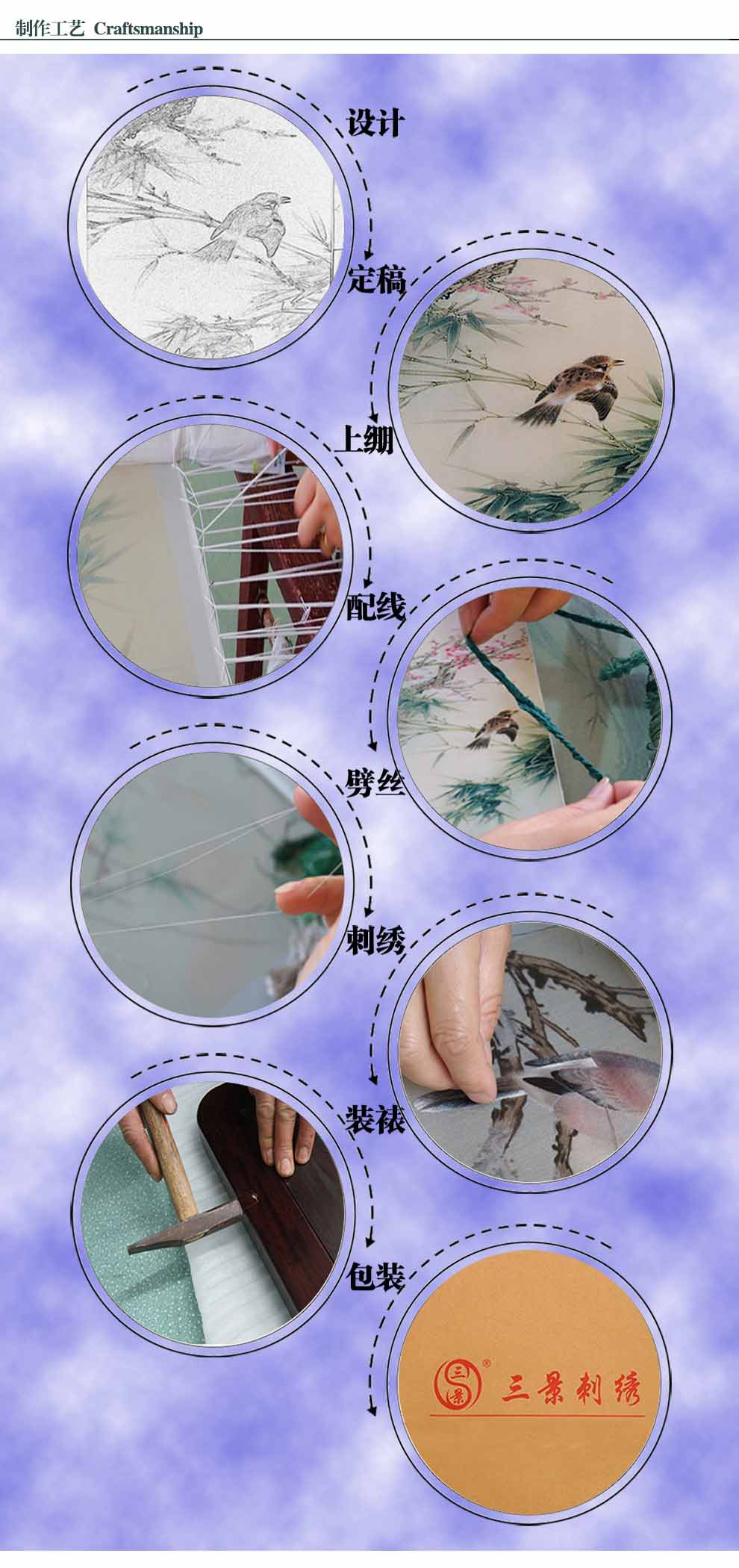 平针绣 & 乱针绣 【色 彩】 80 余种真丝丝线 【丝线规格】 苏绣小