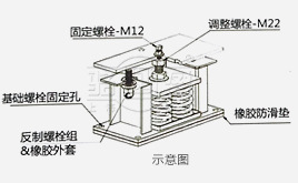 JA减震器示意图