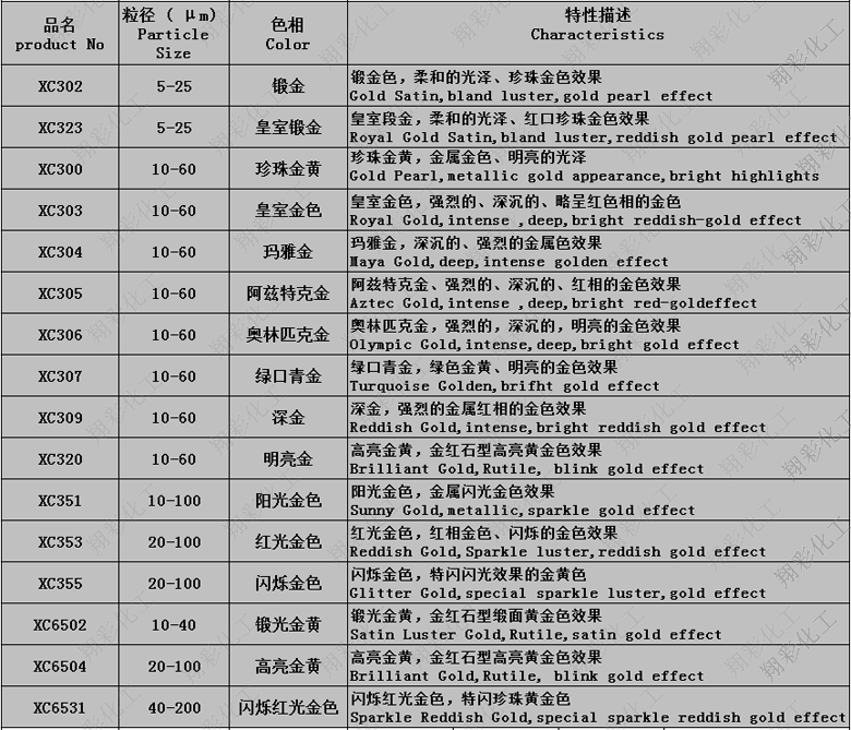 金色色卡-水印版本