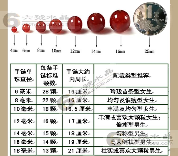 六号水晶 天然高端水晶球**摆件 招财钛晶球金发晶球一件代.