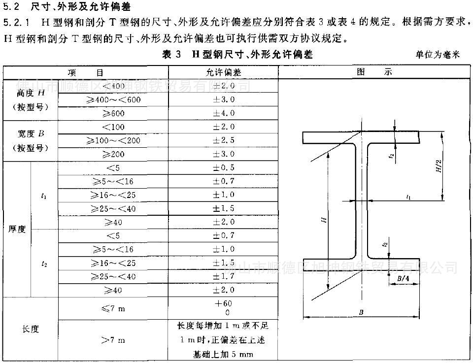 广东钢结构专业q235bh型钢 镀锌q235bh型钢 q345b材质h型钢