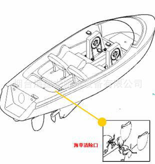 中小型脚踏船厂家,脚踏船图片,脚踏船 四人型