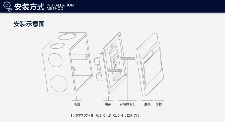 墙壁开关内部结构图解图片